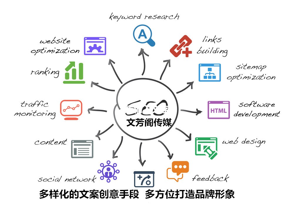 「營銷心得」一文告訴你廣告商家群體與比亞迪互懟——誰來買單?